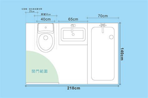 廁所大小尺寸 橫梁裝潢